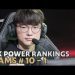 #LCK 2022 Spring Preseason Power Rankings | Teams #10 - 1