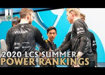 #LCS Summer Preseason Power Rankings | 2020 Lol esports