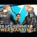 #LCS Summer Preseason Power Rankings | 2020 Lol esports