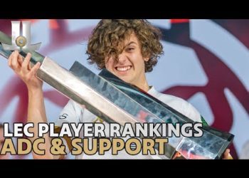 #LEC 2022 Spring Split Preseason Player Rankings | ADC, Support and Team Logos!?