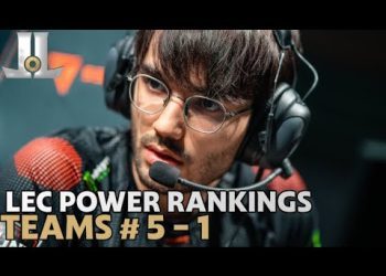 #LEC 2022 Spring Split Preseason Power Rankings | Teams # 5 - 1