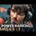 #LEC 2022 Spring Split Preseason Power Rankings | Teams # 5 - 1