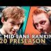 LEC Mid Lane Rankings: The Growth of Nemesis & Larssen | 2020 LoL Preseason