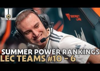 #LEC Summer Preseason Power Rankings | Teams #10 - 6