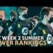 #LEC Week 2 Team Power Rankings | 2022 Summer Split
