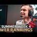 #LEC Week 4 Power Rankings | 2022 Summer Split
