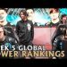 LoL Week 5 Global Power Rankings | 2019 Spring Split