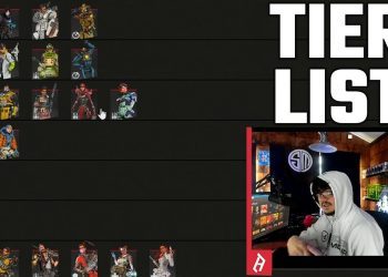 MY APEX LEGENDS IN DEPTH COMPETITIVE TIER LIST!!! | Albralelie