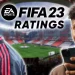 Niklas Sommer faster than Ronaldo - Leak shows ratings from Twitch star