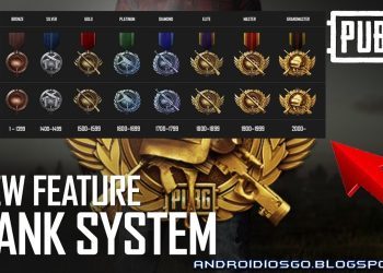 PUBG: New Feature Rank System (New Update) No more Crown, Ace, Conqueror!