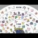Pokemon Go Tips and tricks:How to become a Pokemon Master ?