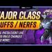 Pre-Patch Event Live, Ret & Frost Mage Nerfs, Upcoming Class Changes +MORE!