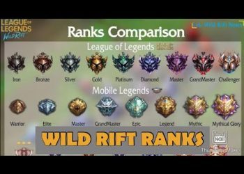 RANK TIER LIST - WILD RIFT League of Legends MOBILE