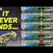 Rocket League, but the DEEPER you go, the MORE you SCORE