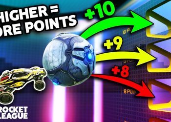 Rocket League, but the HIGHER you score the MORE points you get!