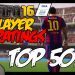 TOP 50 PLAYER RATINGS FIFA 16 | COMPLETA