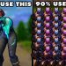 Top 10 Most OVERUSED Skins in Fortnite ~ Fortnite Battle Royale
