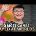 Top 10 Most Played Games at #Worlds | 2021 LoL Esports