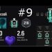 WHAT A REAL PS4 DIAMOND LOOKS LIKE - THE RISE - Rainbow Six Siege