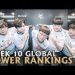 Week 10 Global LoL Power Rankings | 2019 Summer Split