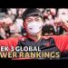 Week 3 Global LoL Power Rankings | 2022 Spring Split