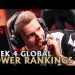 Week 4 Global LoL Power Rankings | February 17, 2021