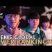 Week 5 Global LoL Power Rankings | 2019 Summer Split