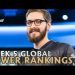 Week 5 Global LoL Power Rankings | February 24th, 2021 Spring