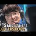 Who Are the Top 10 Mid Laners of All-Time? | 2021 LoL esports