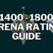 WoW 1400-1800 Arena Rating Guide | MM Hunter Perspective | Focus Target Macros, Arena Targeting