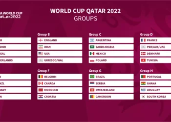 World Cup 2022 Group A Schedule & Table