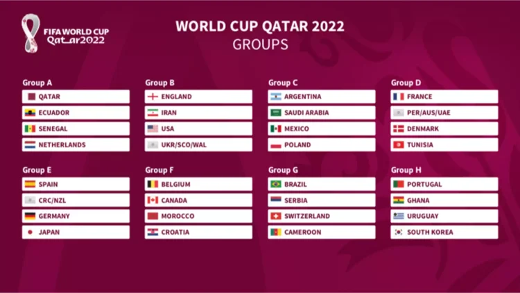 World Cup 2022 Group A Schedule & Table