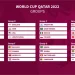World Cup 2022 Group A Schedule & Table