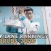 #Worlds2020 Top Laner Rankings | The Tanks Are Dead