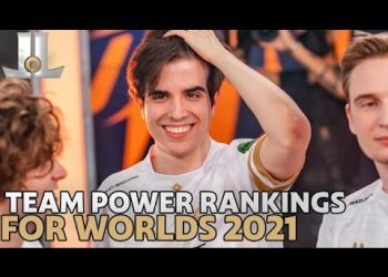 #Worlds2021 Top 20 Team Power Rankings
