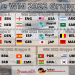World Cup 2022 Group Draw for the 2022 finals today on 1.4. * All lottery pots & seed list