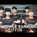 2019 LCK Preseason Power Rankings | #1 - Griffin
