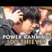 2021 #LCS Preseason Power Rankings | #3 - 100 Thieves