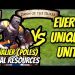 CAVALIER (Poles) vs EVERY UNIQUE UNIT (Total Resources) | AoE II: Definitive Edition