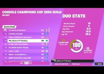 Console Champions Cup Zero Build Quarter Finals