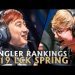Jungler Player Rankings For 2019 LCK Spring | Lol esports