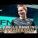 LCS Jungle Rankings: How Hard Will Broxah Smash? | 2020 LoL Preseason