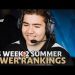 #LCS Week 2 Team Power Rankings | 2021 Summer Split