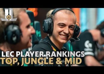 #LEC 2022 Spring Split Preseason Player Rankings | Top, Jungle & Mid