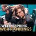 #LEC Week 7 Team Power Rankings | 2022 Spring Split
