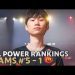#LPL 2022 Spring Preseason Power Rankings | Teams #5 - 1