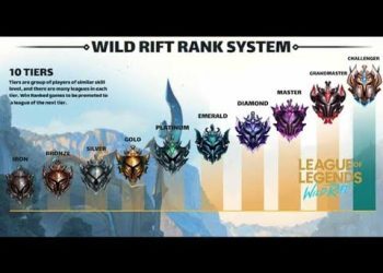 League of Legends: Wild Rift Tier Rank List