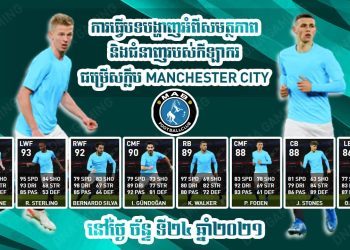 PES 2021 | REVIEW CLUB SELECTION MANCHESTER CITY - MONDAY, MAY 24, 2021