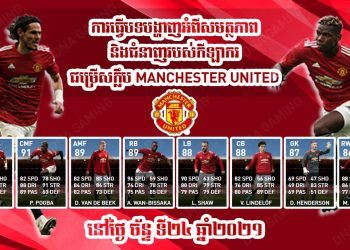 PES 2021 | REVIEW CLUB SELECTION MANCHESTER UNITED - MONDAY, MAY 24, 2021