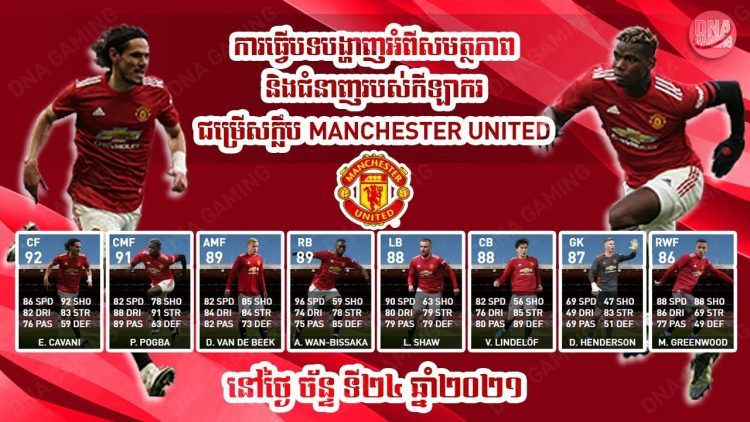 PES 2021 | REVIEW CLUB SELECTION MANCHESTER UNITED - MONDAY, MAY 24, 2021